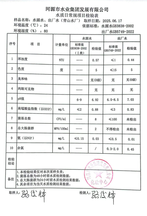 2025年6月17日水質檢驗報告.png
