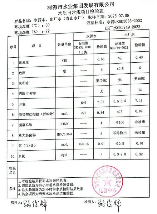 2025年7月8日水質檢驗報告.png
